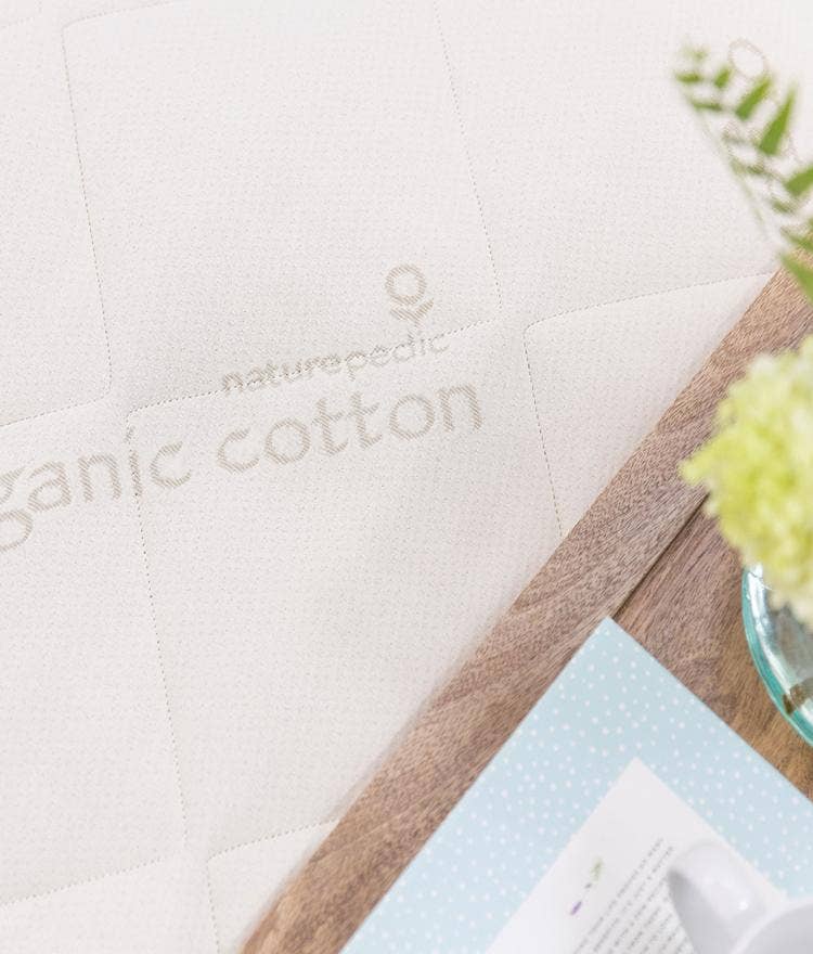 Here’s How the Products You Buy Affect the Planet We All Love